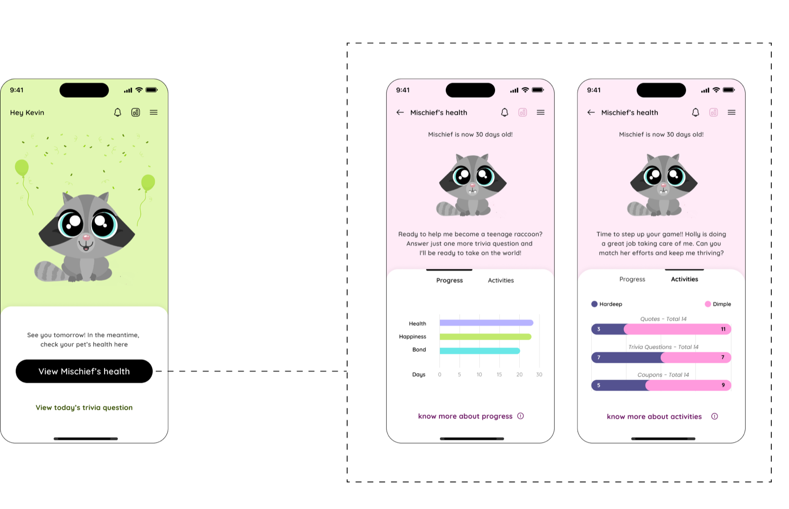 Grow Along App - Mobile screens showing raccoon pet and progress tracking