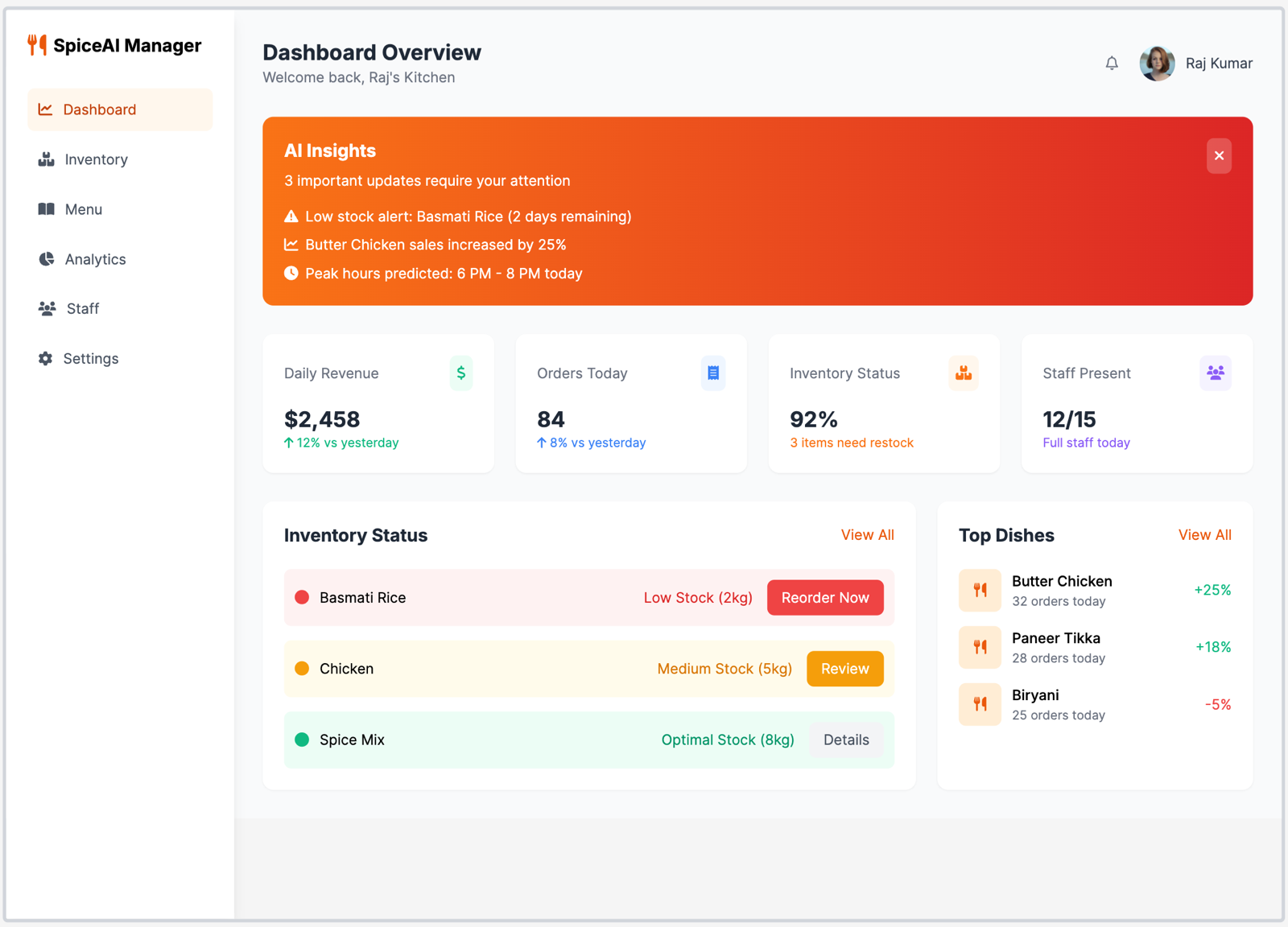 AI Restaurant Management Platform