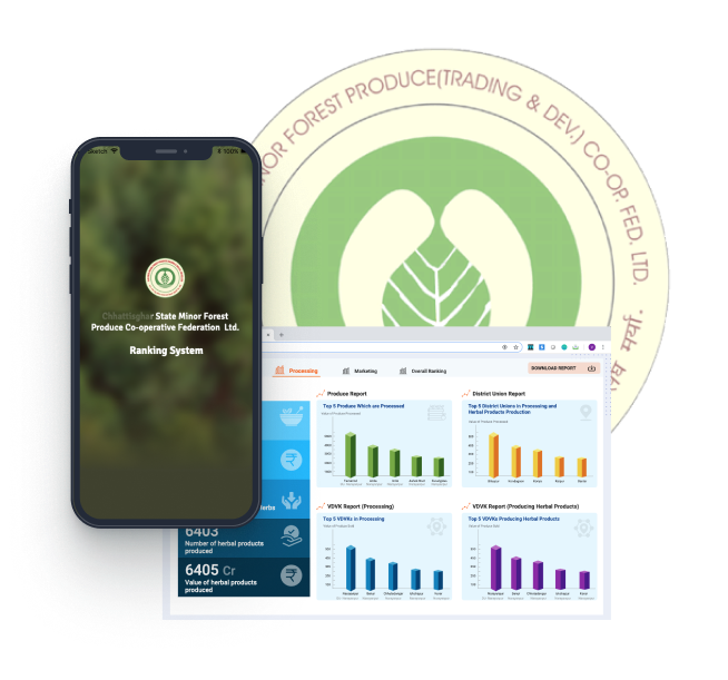Supply Chain Management System