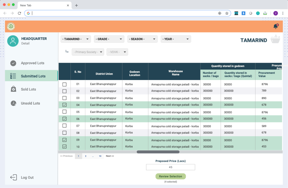 Detailed data table showing tamarind procurement records with filters by season and district